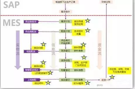 徐工大噸位智能化制造基地 信息系統(tǒng)集成與物聯(lián)網(wǎng)技術(shù)驅(qū)動(dòng)的工業(yè)革命